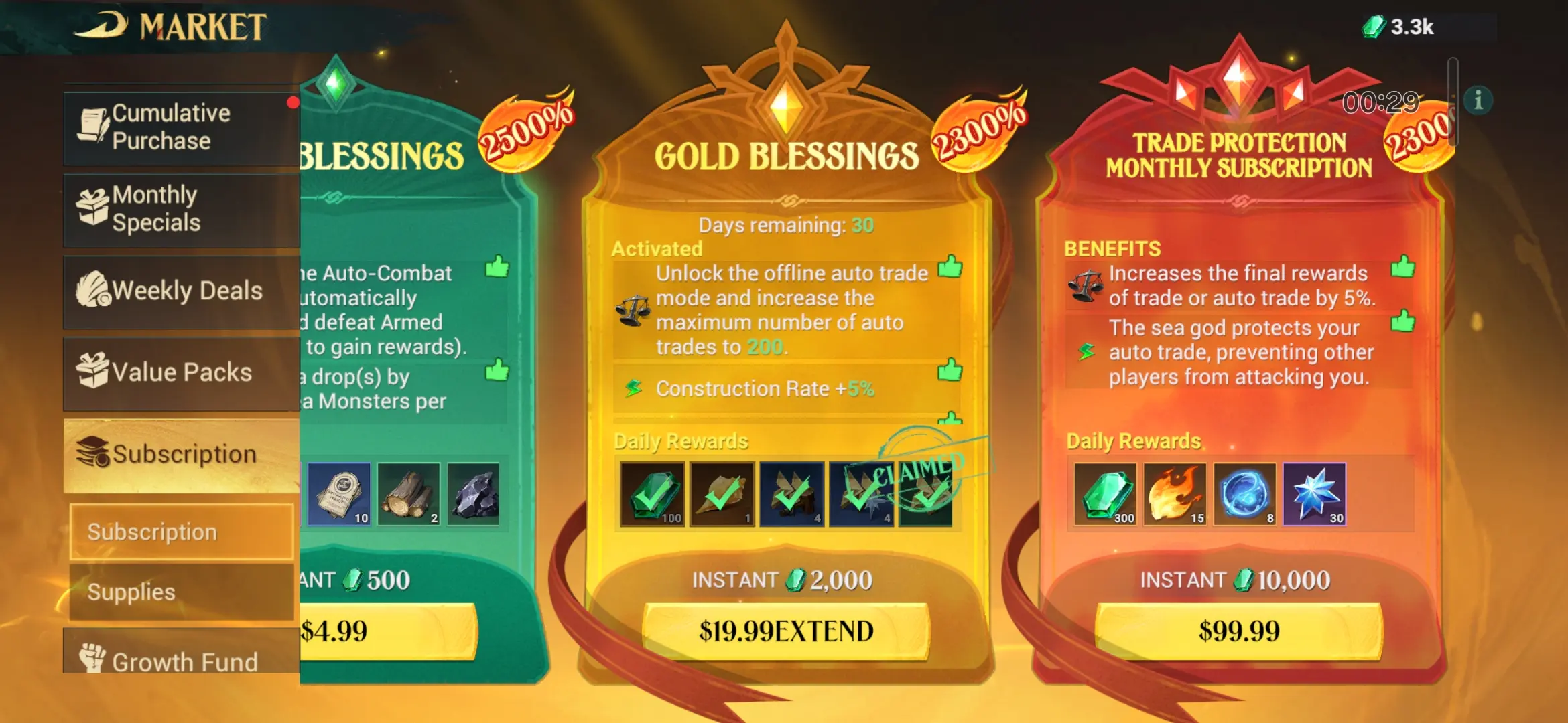 Gold Blessing
