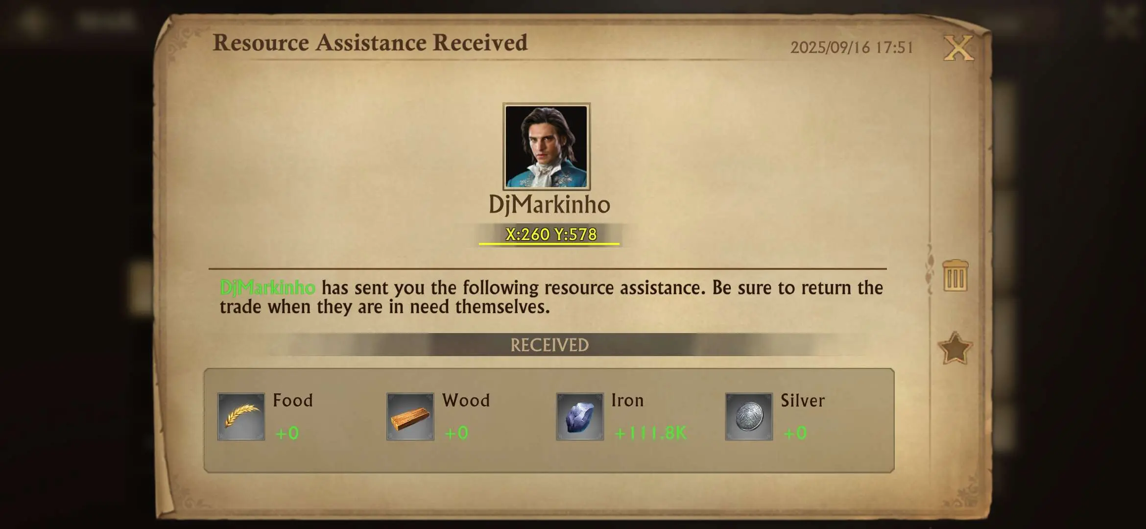 Resources-received