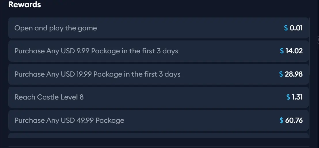 Offer-cashback